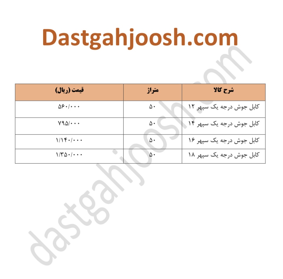 لیست قیمت کابل جوش سپهر