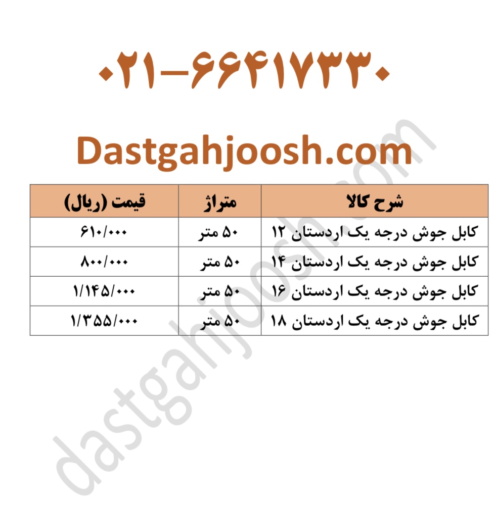لیست قیمت کابل جوش اردستان